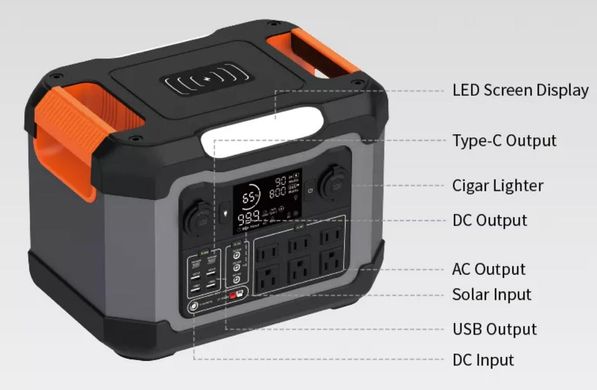 Портативна електростанція потужністю 1200W, 300A, на літієвих батареях