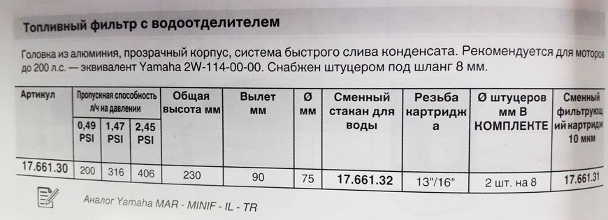 Фільтр паливний із водовідділювачем. Зі штуцерами під шланг 8 мм. Контроль конденсату. OSCULATI