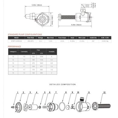 Помпа аэраторная. 350GPH, 12В. Под шланг 17-20 мм. Резьба 3/4 ". SEAFLO